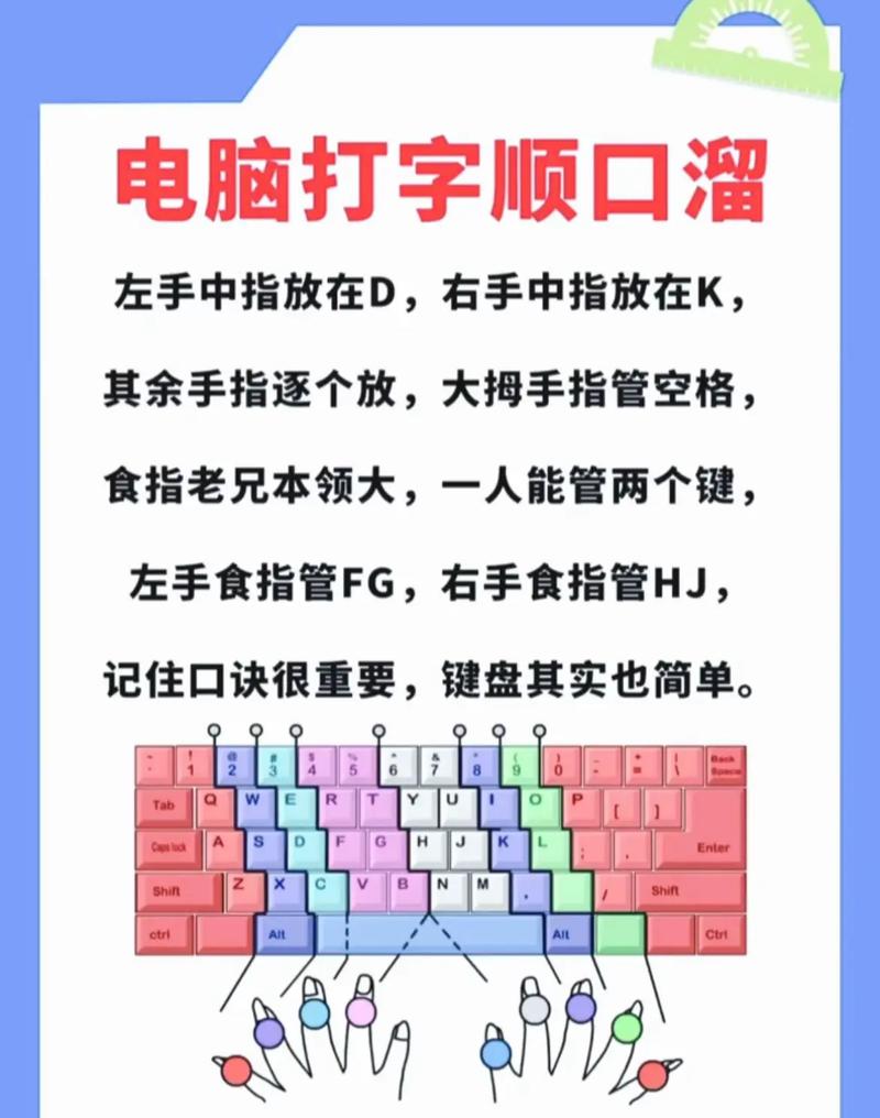打字高手下载:快速提升打字速度的必备练习软件
