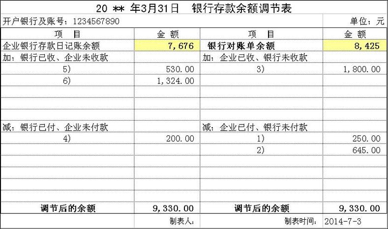 银行余额调节表下载 | 快速对账必备工具