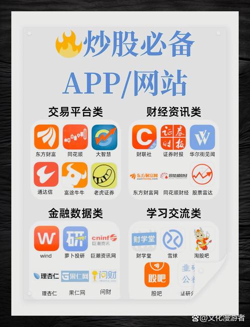 国泰君安富易交易软件下载 - 官方正版安全便捷