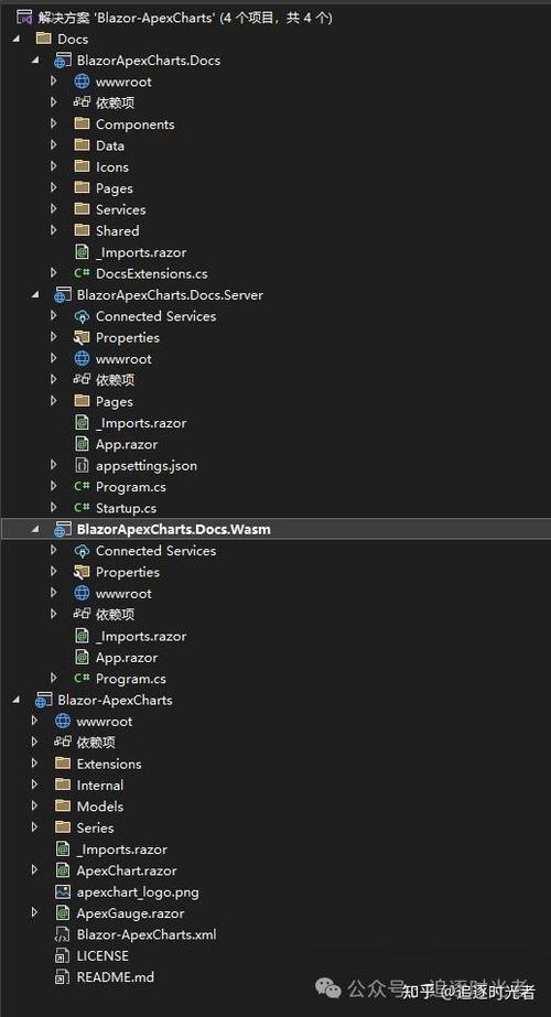 C#下载利器,高效获取文件数据