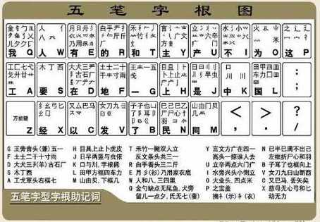 陈桥五笔输入法官方免费下载2025最新版