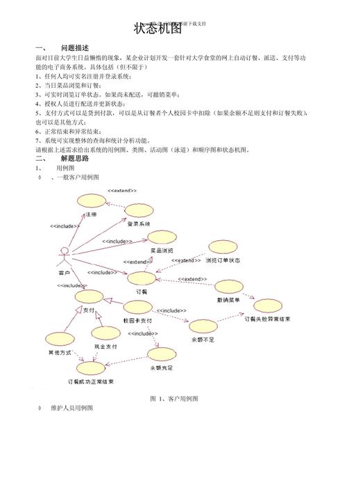 Rational Rose 下载:UML建模工具官方版获取指南