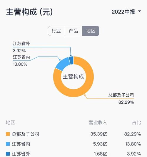 东吴证券大智慧下载_官方正版_股票行情软件免费安装