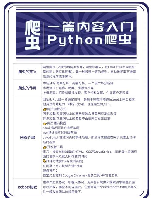 小霸王万能蜘蛛池：一池引爆全网蜘蛛，秒收秒排背后的秘密