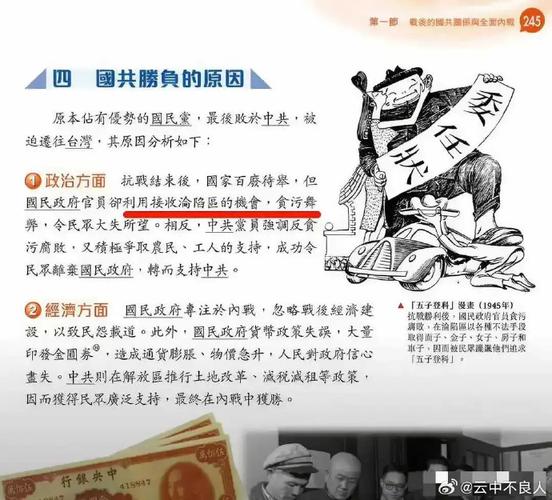 **“退守台湾70年:国民党丧失政权之因深度剖析”**