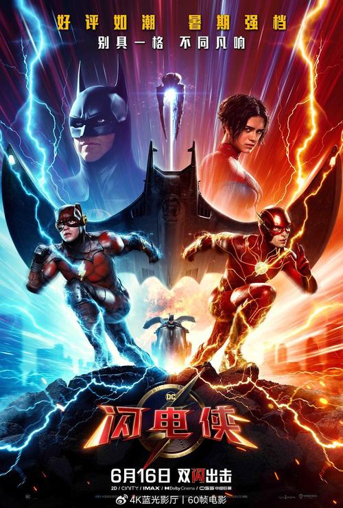 高清电影下载|4K蓝光原盘免费资源分享