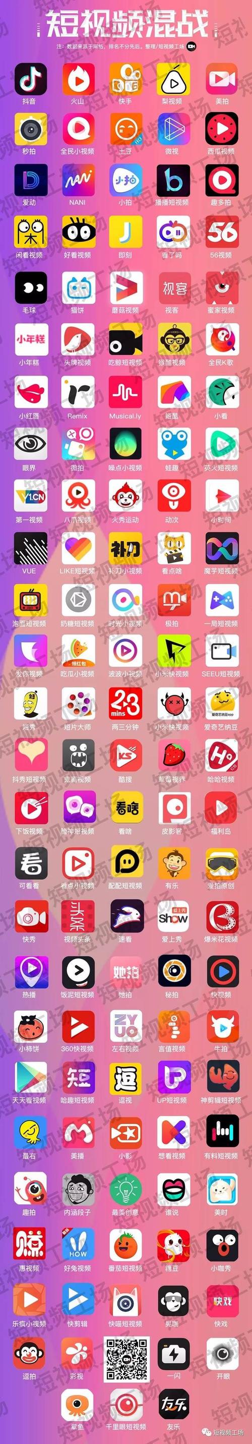 快喵人成App短视频下载链接,安全高速获取最新版