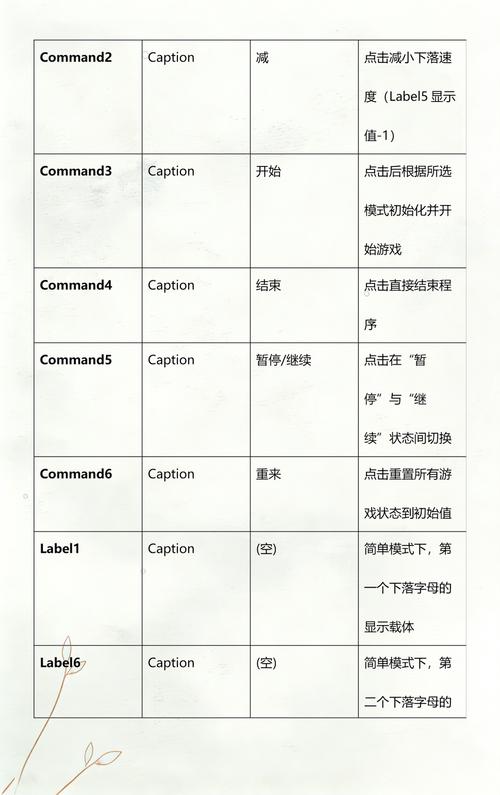 VB6.0完整版下载-经典编程工具免费安装