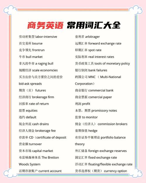 商务英语词汇下载，快速提升职场沟通力
