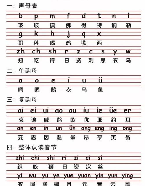 智能拼音输入法免费下载,高效打字首选工具