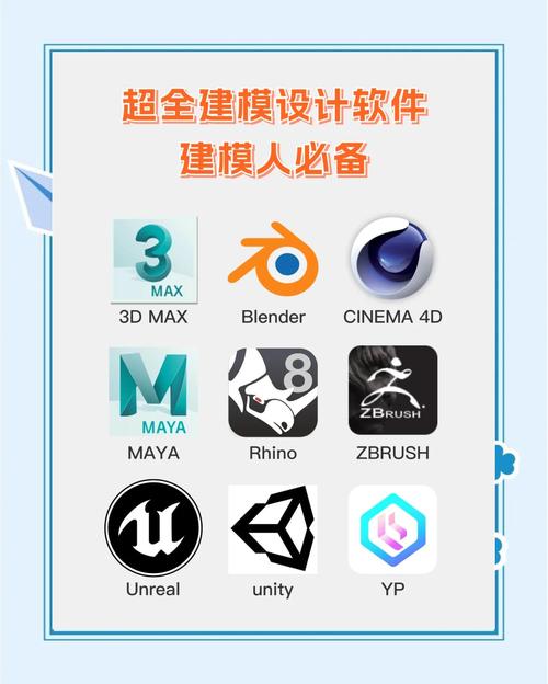 三维制图软件免费下载 | 专业3D建模工具一键安装