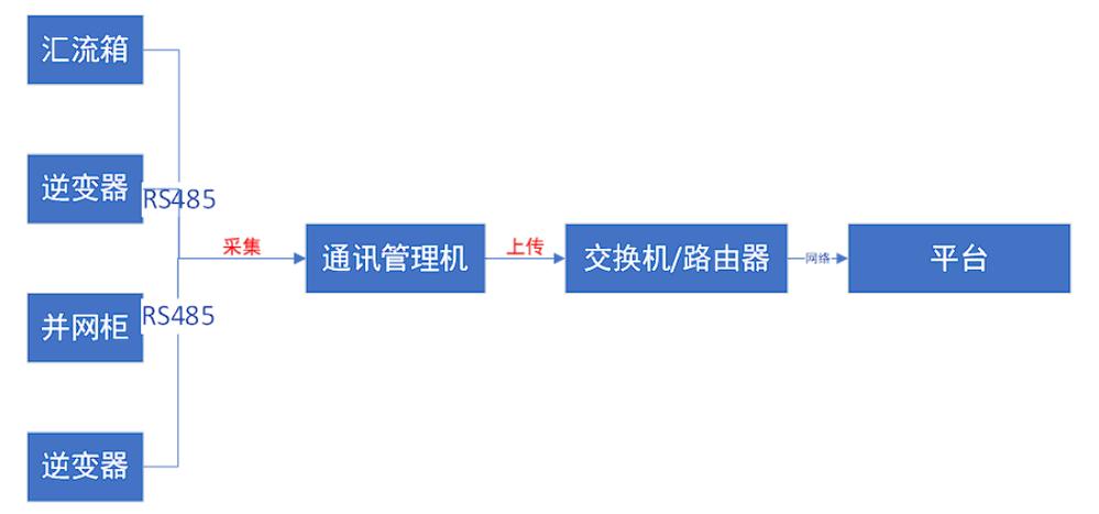 1. 刚刚，十万条新闻同时上线，背后真相令人震惊 2. 一天生成十万条新闻标题，蜘蛛池到底有多疯狂？ 3. 蜘蛛池日推十万新闻，搜索引擎还扛得住吗？ 4. 揭秘蜘蛛池：一天十万条新闻是如何炼成的 5. 十万新闻标题一夜霸屏，蜘蛛池操作内幕曝光 6. 蜘蛛池日发十万新闻，是技术奇迹还是搜索灾难？ 7. 一天十万条新闻轰炸，蜘蛛池正在改写搜索规则 8. 蜘蛛池疯狂输出：单日十万新闻标题的背后逻辑 9. 十万新闻标题瞬间收录，蜘蛛池到底用了什么手段？ 10. 蜘蛛池一天十万新闻，SEO江湖再掀腥风血雨