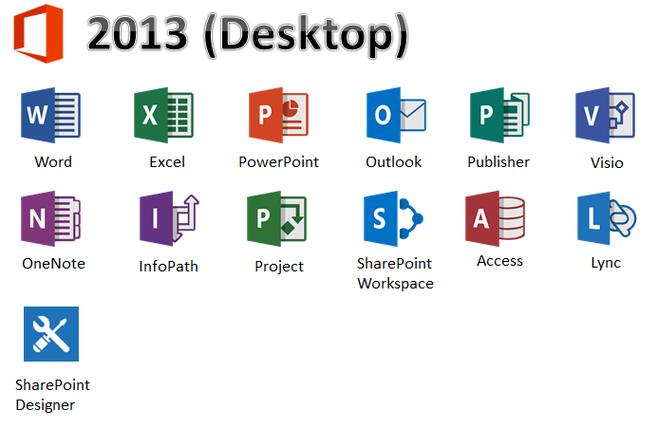 Office2013下载 官方正版 一键安装包 经典办公软件