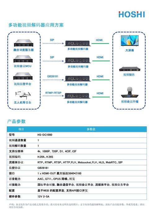 解码器下载 | 免费高效音频视频解码工具推荐