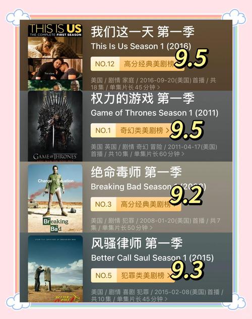 美剧下载|高清全集资源|最新热门美剧免费下载