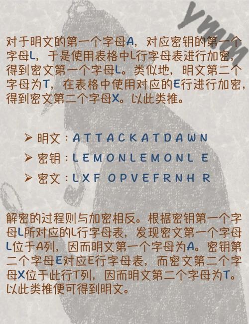 阿里蜘蛛池重大安全漏洞曝光:加密算法遭逆向破解,数百万网站面临数据泄露风险
