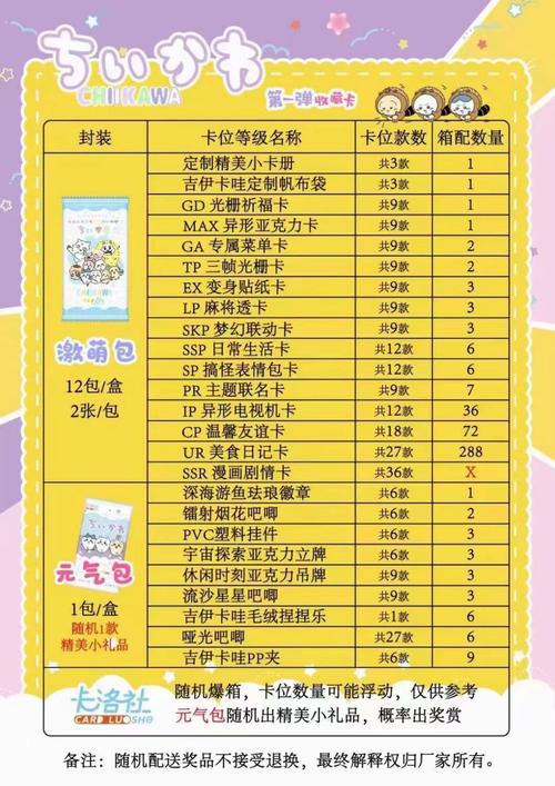 超级蜘蛛池购买条件全解析:2026年最新准入标准与购买流程权威发布