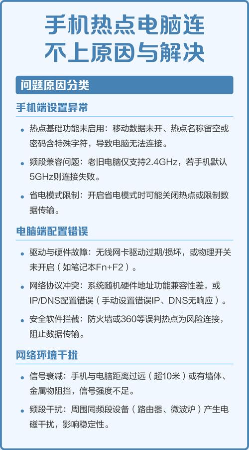 手机连接电脑频繁失败,用户直呼“USB口难伺候”