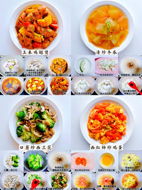 食谱大全下载-海量菜谱一键收藏，家常菜做法轻松学