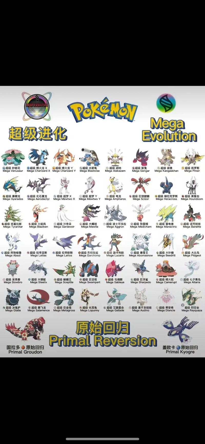 超级进化TXT全本下载 | 热门科幻小说电子书免费分享