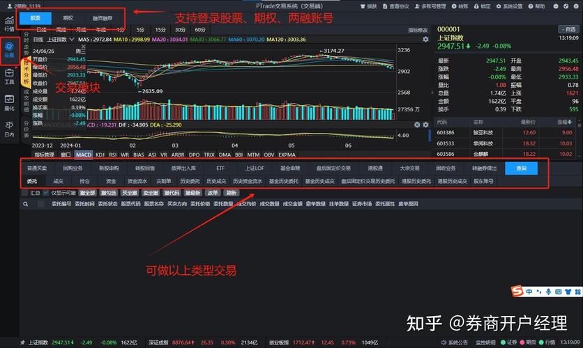 大学学习资料免费下载网 - 海量课件、题库、笔记一键下载