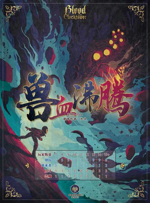 兽血沸腾txt下载 | 完整版全本小说电子书免费下载