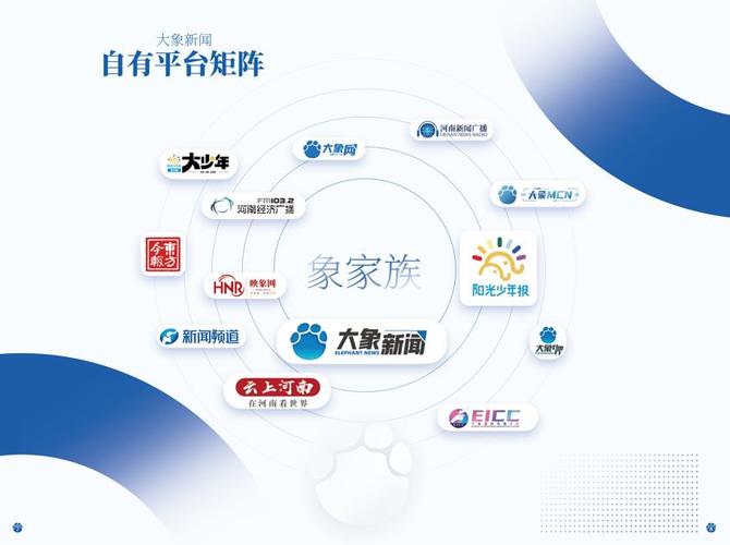 大象新闻APP官方下载 - 最新版安装指南