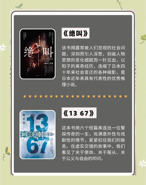 悬疑推理小说下载｜高分烧脑悬疑小说合集免费资源