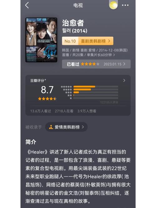 Healer 下载 | 韩剧 Healer 高清全集资源免费在线观看