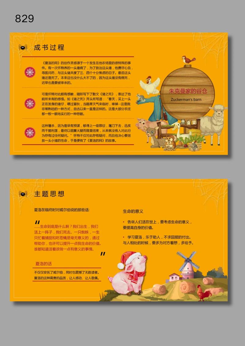 夏洛特的网 免费下载 | 经典儿童文学电影高清资源