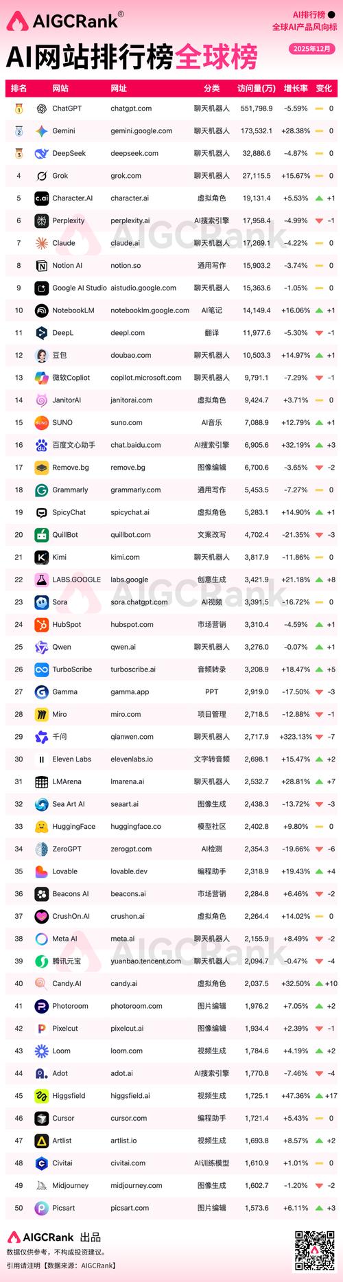 【2025年软件下载网站排名】十大热门软件下载平台推荐
