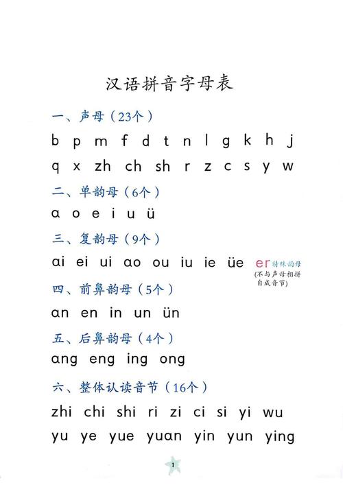 智能拼音下载 - 轻松输入,高效打字