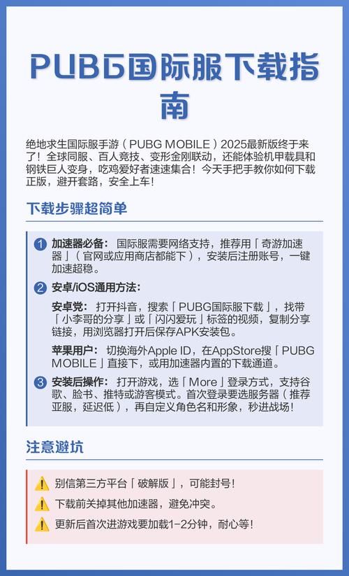 PUBG国际服下载安装教程:最新版安卓iOS客户端免费获取