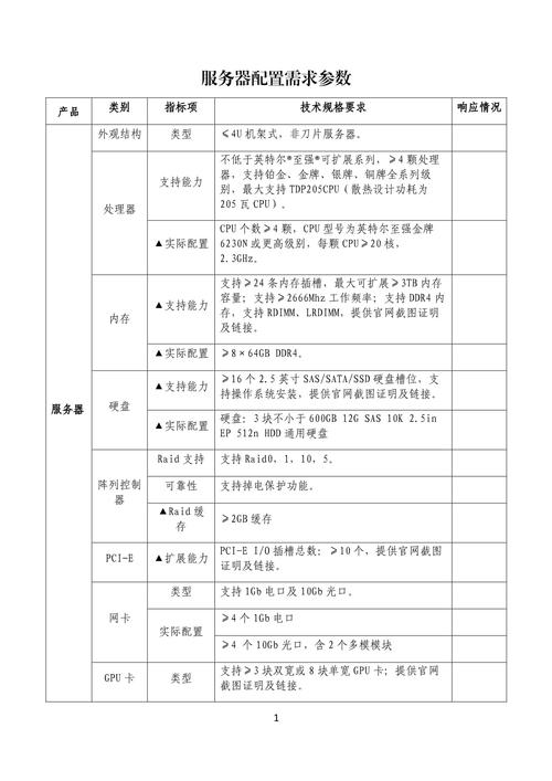 蜘蛛池收录量激增背后：是技术红利还是搜索生态的隐忧？