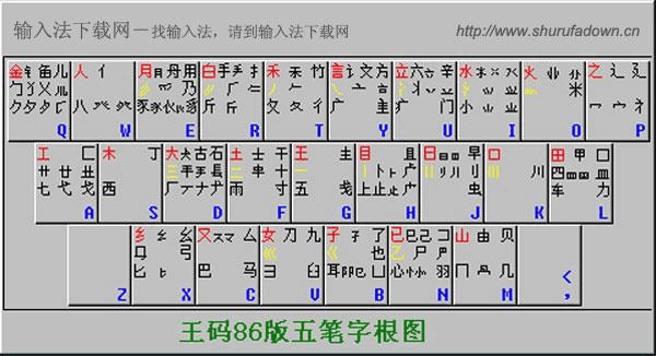 王码五笔输入法官方下载_经典五笔86版98版