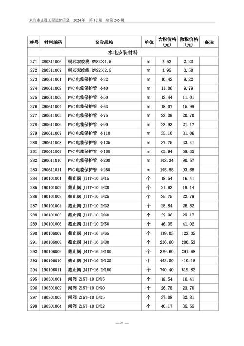 蜘蛛池建站成本揭秘:从几百到数万元,价格差异为何如此之大?