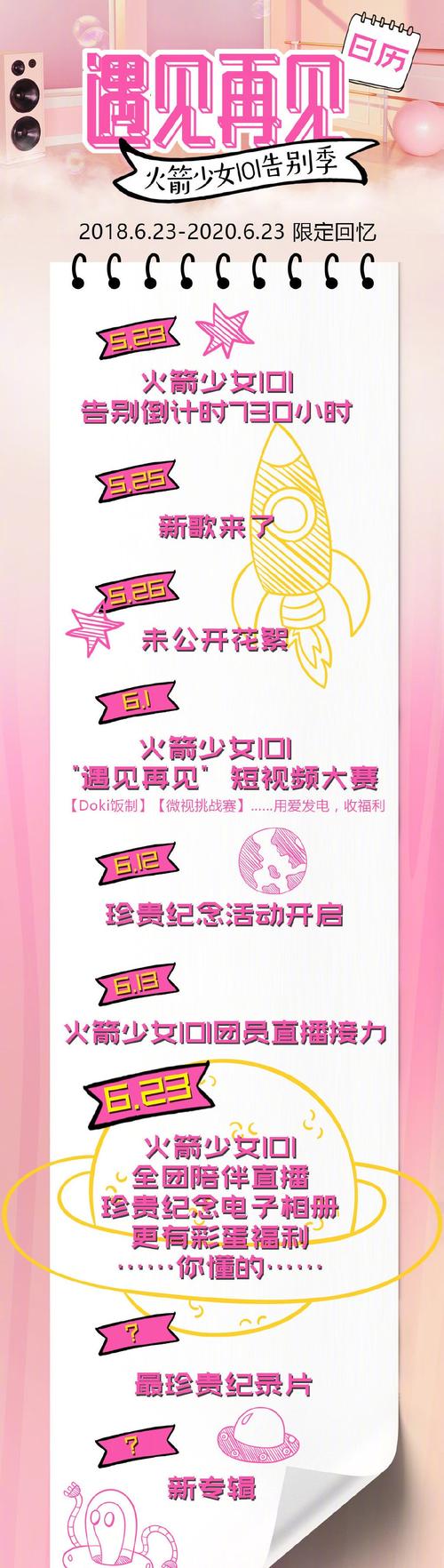 火箭少女101合约期满解散,成员各自发展