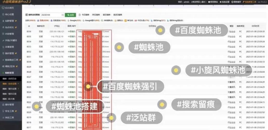 主播炸蜘蛛池引热议