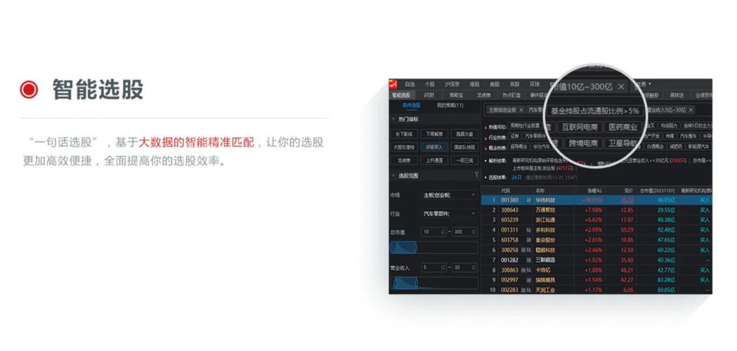 联讯证券同花顺下载_官方正版_安全快速