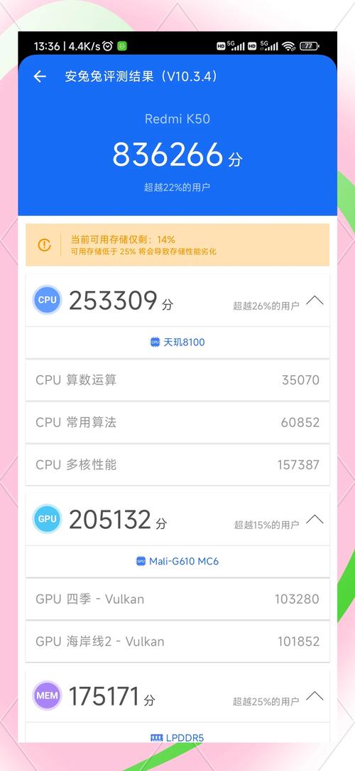 安兔兔下载 - 最新版跑分评测与性能测试工具免费下载