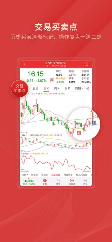 通达信官方版下载-炒股软件免费安装指南