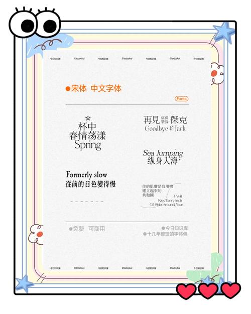 TTF字体下载大全,免费商用高质量中英文字体资源