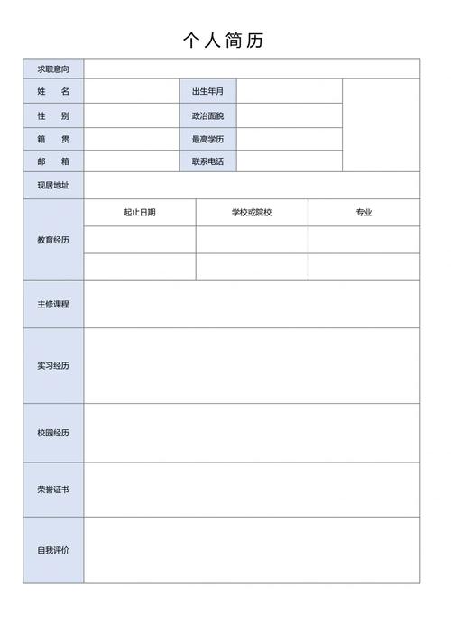 空白简历表下载 - 免费Word/PDF模板一键获取