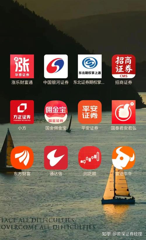 华泰证券交易软件下载 - 官方正版,安全高效投资
