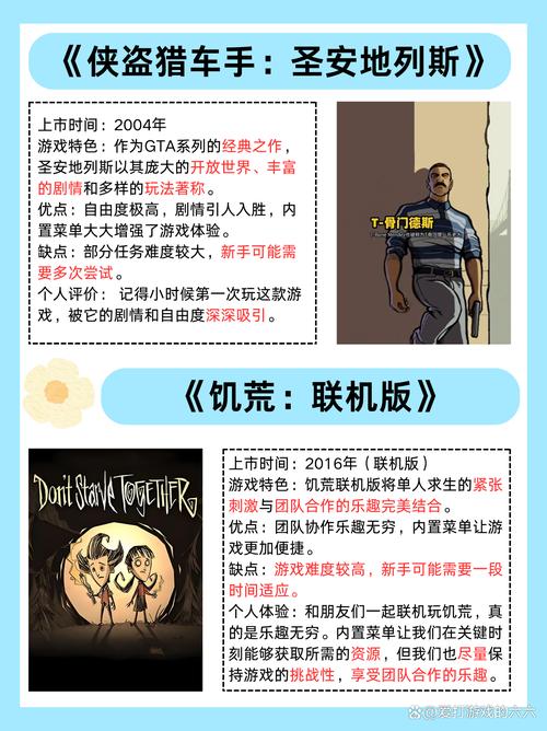 游戏菜单下载 - 快速获取海量游戏资源