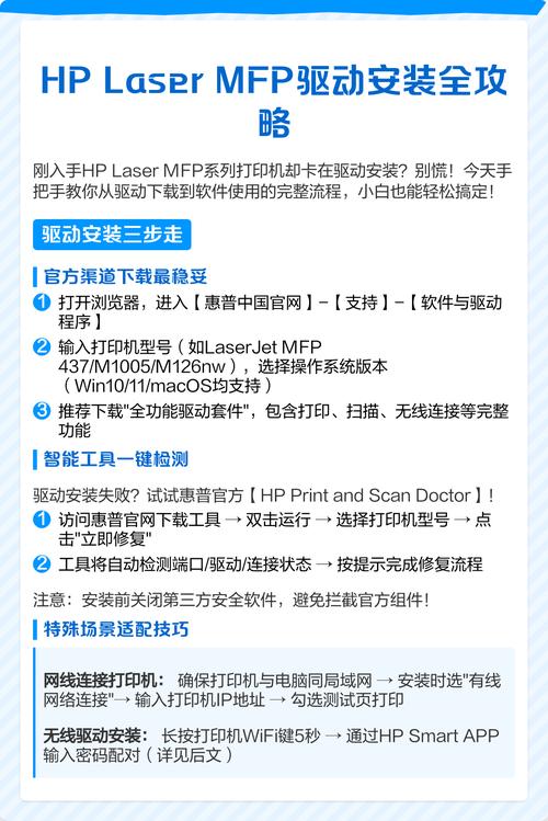 HP1000驱动下载 | 官方正版安装指南