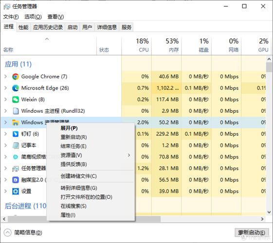 任务管理器下载与使用指南