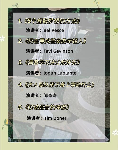 TED演讲集下载:精选全球顶级思维,提升认知必看合集