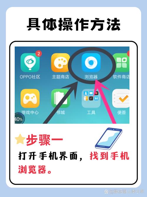 谷歌Play下载安装 | 官方应用商店安全获取