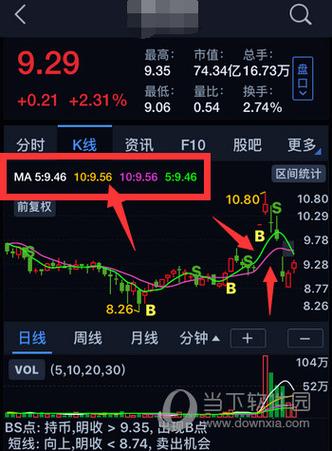 大智慧官方网下载-股票软件下载中心，炒股分析工具